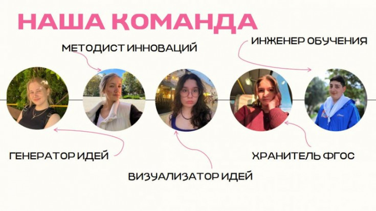 Seventy Schoolchildren Participate in the II Regional Pedagogy Olympiad "Pedagogical Marathon" for Students of Psychological and Pedagogical Classes in Adygea